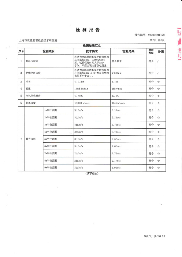 D-500检测报告
