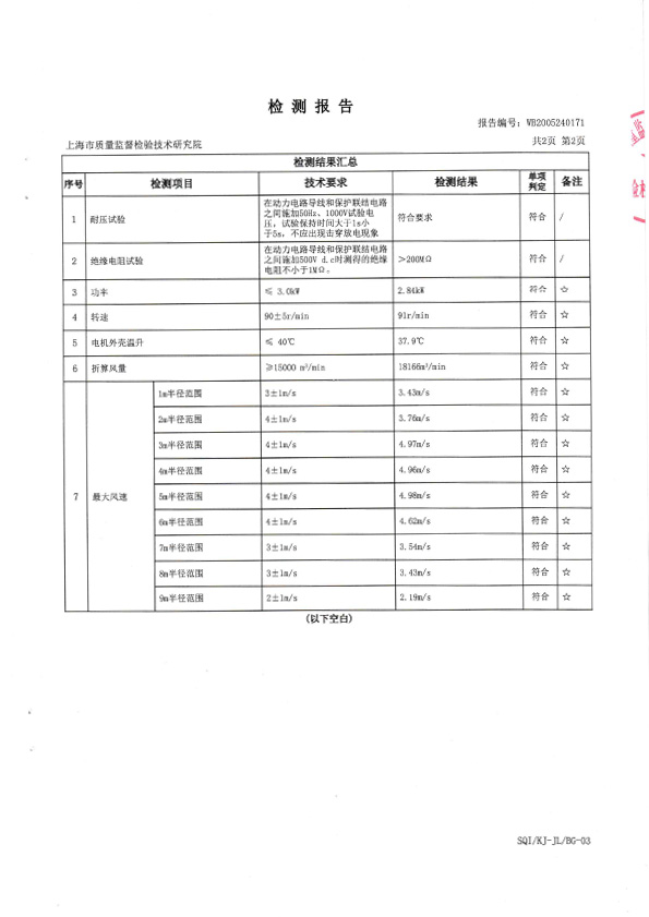 D-700检测报告